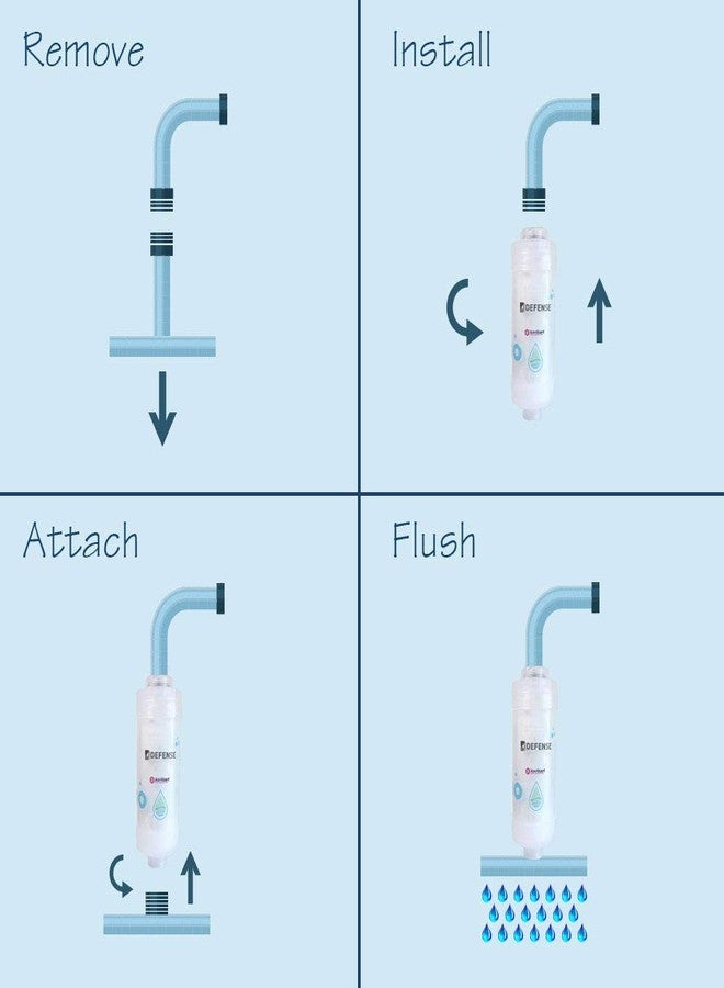 Plan 36.5 Vitamin Shower Filter - Removes Chlorine, Improves Skin Health, Soothes Stress, Softens Water, Prevents Hair Loss (Freesia Flavor) - Image 3